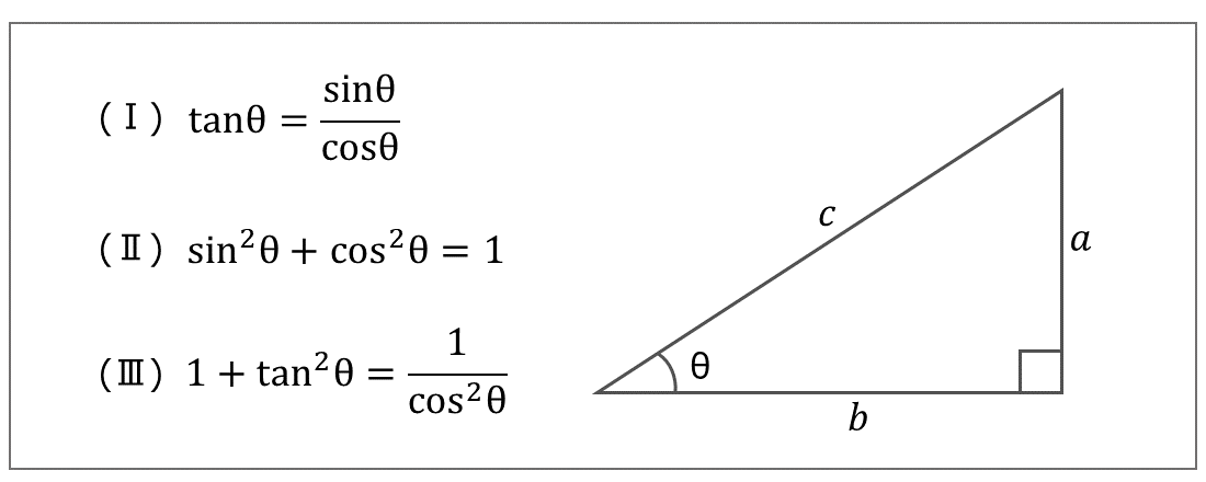 三角比の相互関係の証明